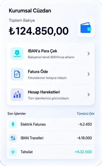 Kurumsal Cüzdan uygulama ekranı: bakiye ve hareketler
